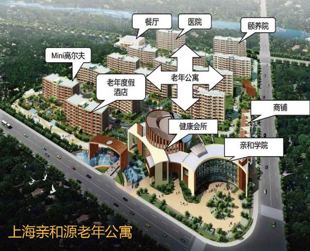 上海亲和源养老地产项目规划